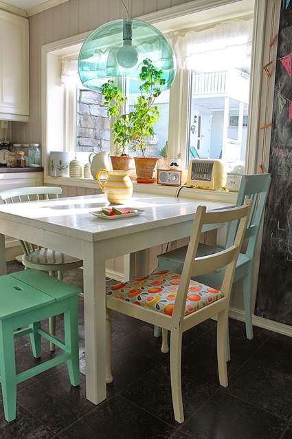 Decorar con turquesa - Decoración de Interiores y Exteriores - EstiloyDeco