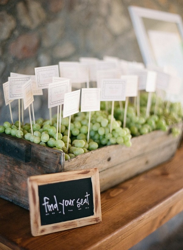 Ideas para servir las uvas a la mesa de fin de año