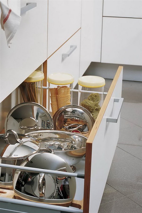 Método Konmari en la cocina