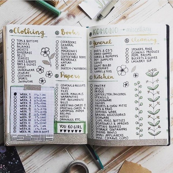 Check list para organizar la casa