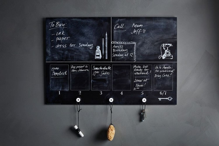 Pizarras decorativas de Ikea