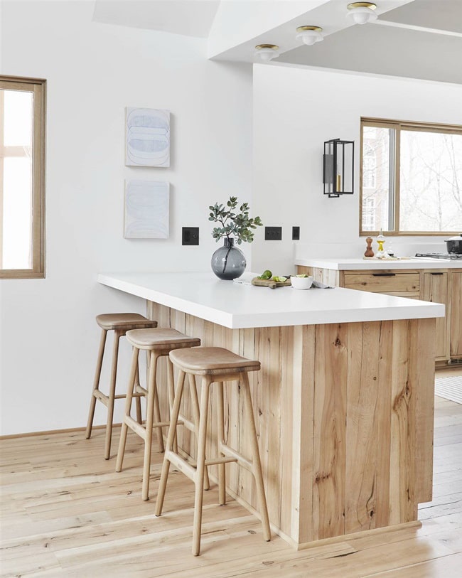 Cocinas modernas funcionales