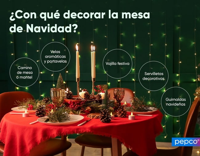 Infografía de Pepco ¿Con qué decorar la mesa de Navidad?