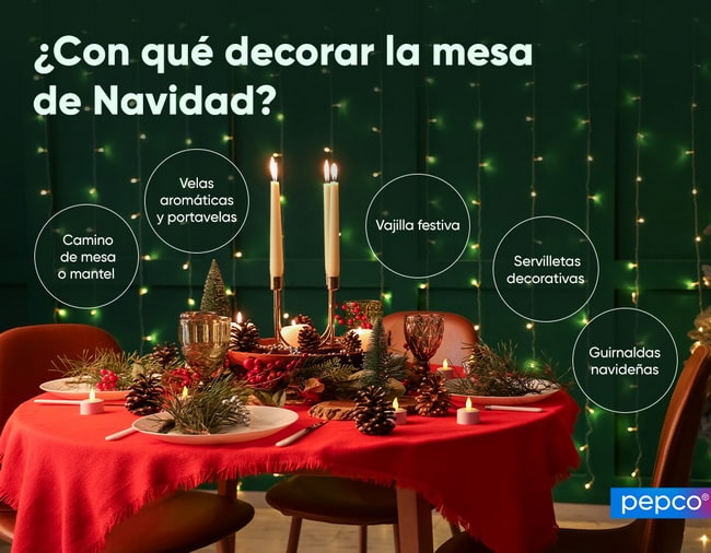 ¿Cómo decorar la mesa de Navidad? Infografía de Pepco ¿Con qué decorar la mesa de Navidad?